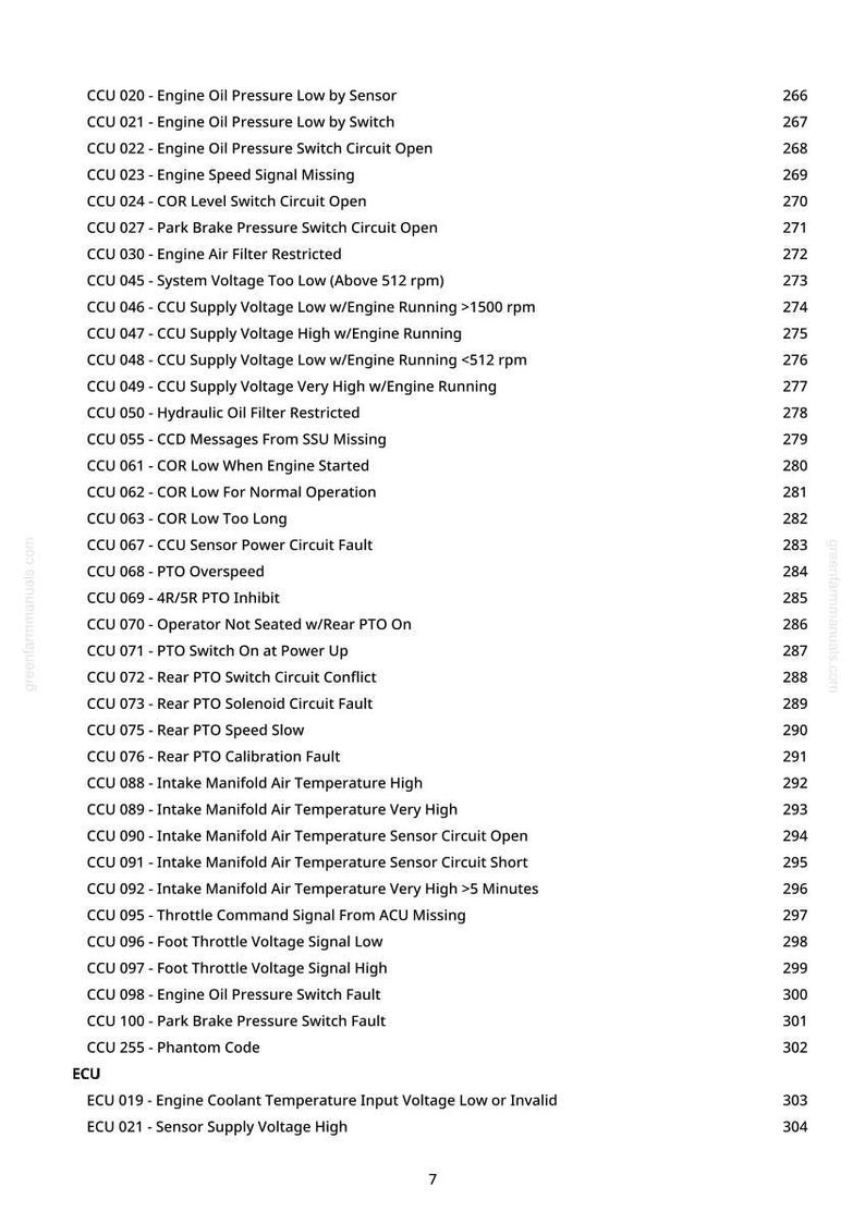 May include: A white page with a list of engine control unit (ECU) and control circuit unit (CCU) diagnostic codes, including issues like low oil pressure, sensor faults, and temperature warnings. The page also includes a list of page numbers.