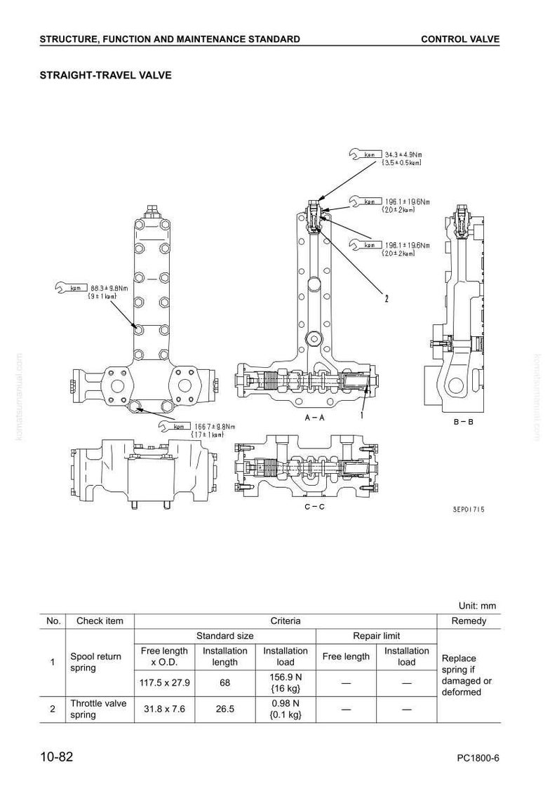May include: Diagram of a straight-travel valve, with detailed schematics and measurements in millimeters. Includes cross-sectional views, labeled components, and torque specifications. Text includes "Structure, Function and Maintenance Standard."