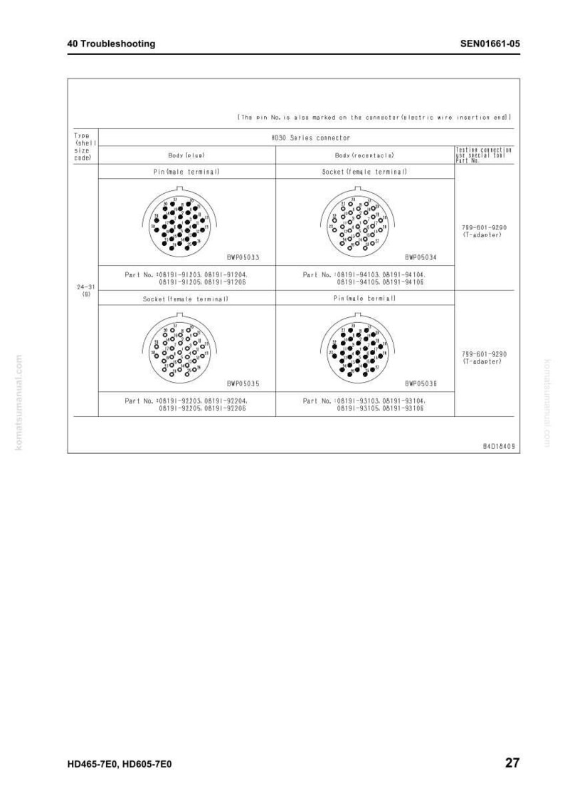 K&ouml;nnte beinhalten: Technisches Diagramm eines HD50-Serien-Steckverbinders mit Pin- und Buchsenanordnungen. Enth&auml;lt Teilenummern und Adapterinformationen. Eine technische Illustration zur Fehlersuche.