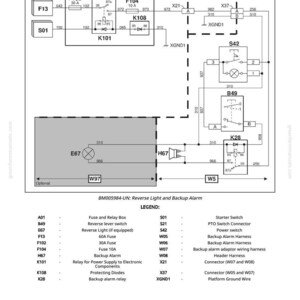 John Deere 6100J, 6110J, 6125J, 6130J Tractor Diagnostic Manual Pdf | Instant Download image 6