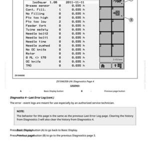 May include: A digital display screen showing diagnostic information. The screen displays data including "IsoSquar 1.08", "Grease sensor", and "Needle time". The screen also includes buttons labelled A and B, and the time 2:02 am.