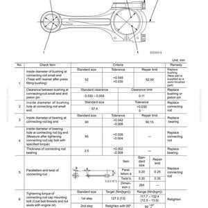 May include: Diagram of a connecting rod with detailed measurements and specifications for maintenance. Includes standard sizes, tolerances, and repair limits in millimeters. Features a schematic with numbered points and a table with technical data.
