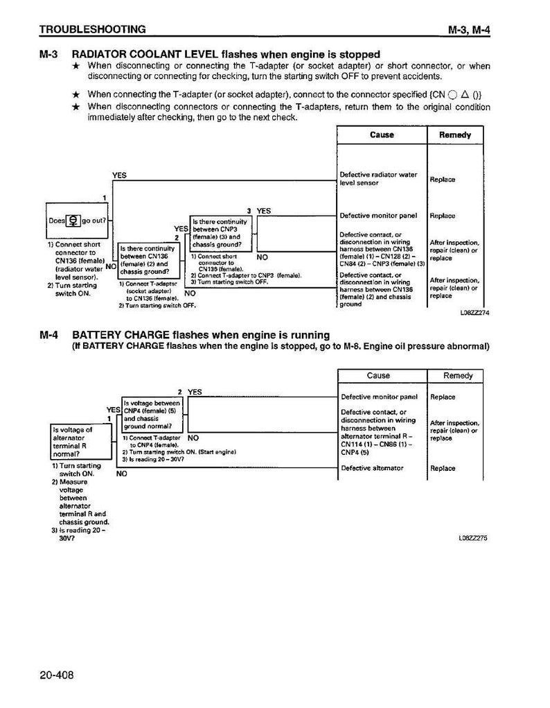 Puede incluir: Gu&iacute;a de soluci&oacute;n de problemas automotrices con diagramas. Detalla los procedimientos para diagnosticar problemas relacionados con el nivel del refrigerante y la carga de la bater&iacute;a. Incluye diagramas de flujo e informaci&oacute;n de componentes.
