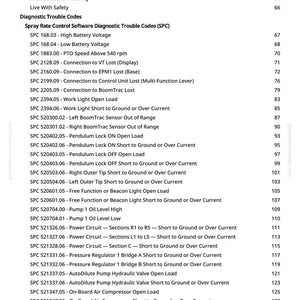 May include: A white page with black text listing diagnostic trouble codes (SPC) for spray rate control software. The codes cover voltage, sensor, and circuit problems, each with a numerical identifier.