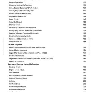 May include: A white page detailing electrical system topics such as "Multimeter", "Fuse and Relay Panel", and "Diagnose Battery Malfunctions". Page numbers are also visible.