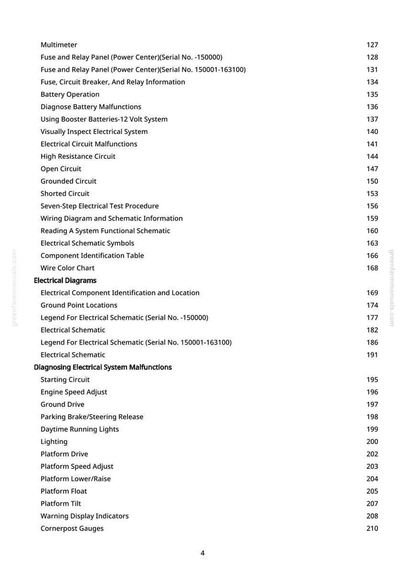 May include: A white page detailing electrical system topics such as "Multimeter", "Fuse and Relay Panel", and "Diagnose Battery Malfunctions". Page numbers are also visible.