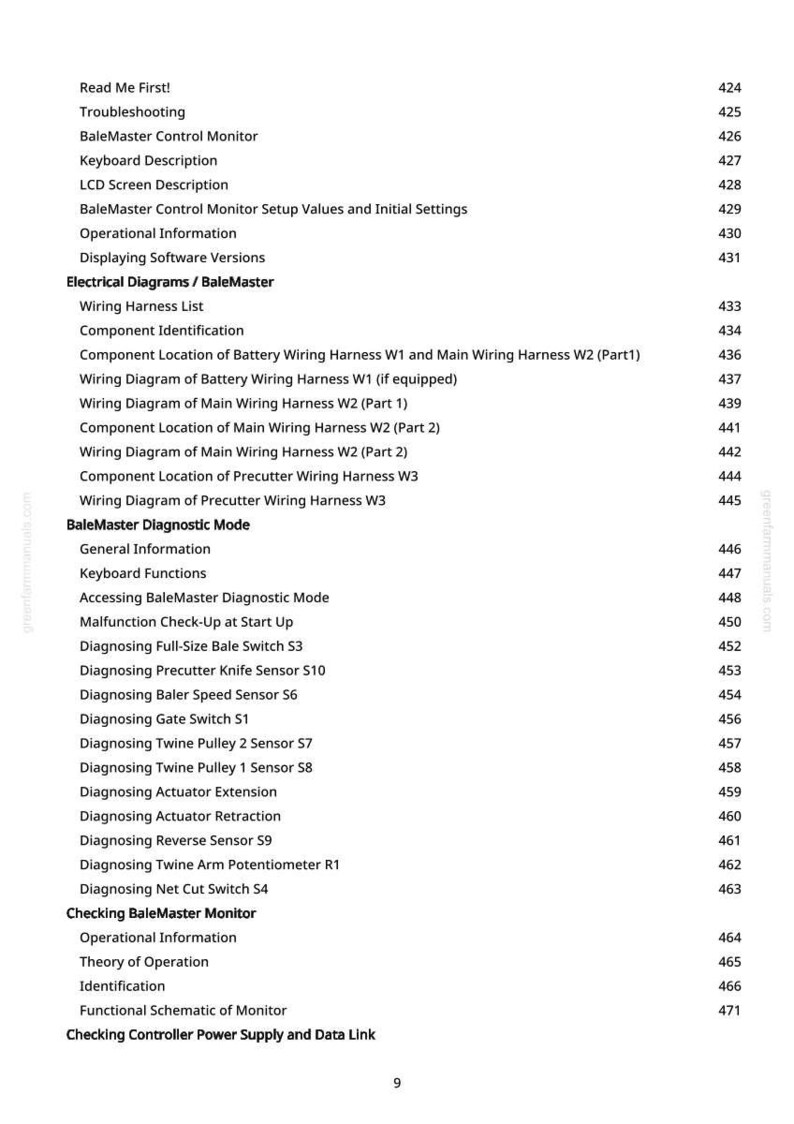 May include: A detailed table of contents from a manual, featuring a list of topics related to a BaleMaster control monitor. The text is black on a white background, with page numbers on the right.