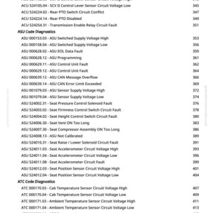 John Deere 7720, 7820, 7920 Tractor Diagnostic Manual PDF | Instant Download image 6
