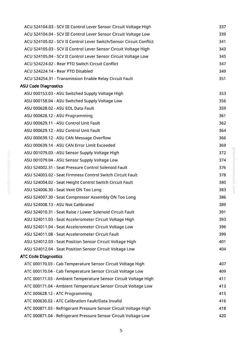 John Deere 7720, 7820, 7920 Tractor Diagnostic Manual PDF | Instant Download image 6