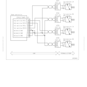 Pu&ograve; includere: Schema elettrico relativo alla regolazione della portata ATT EPC. Il diagramma include un controller della pompa, varie valvole (V91-V94) e componenti elettrici. Le etichette di testo identificano i componenti e le loro funzioni.