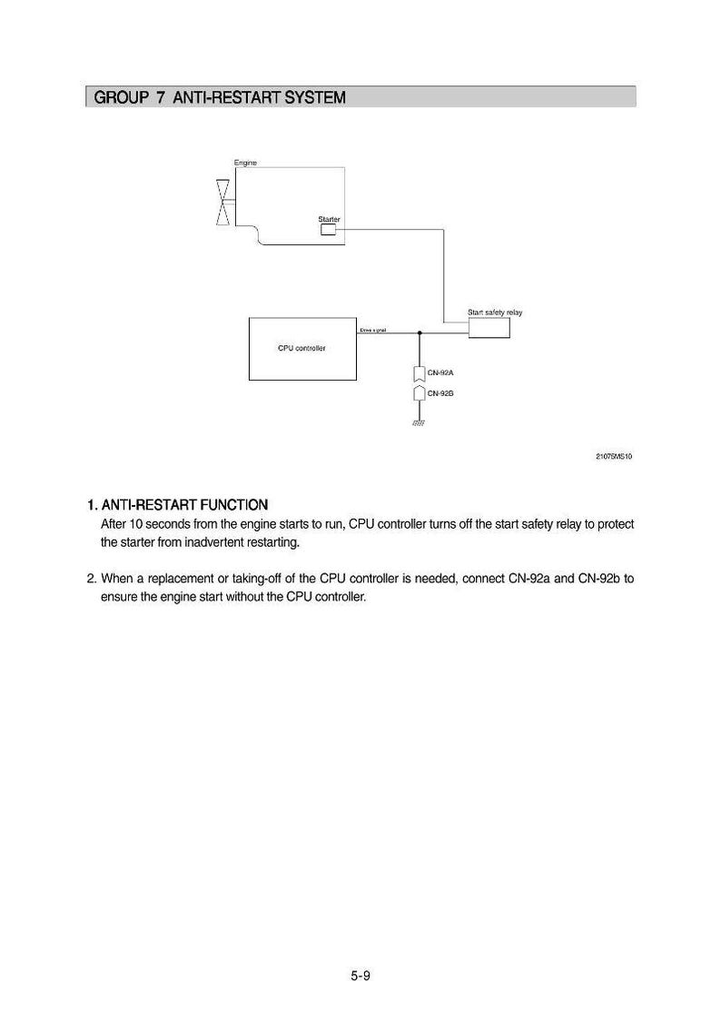 Puede incluir: Diagrama del sistema anti-reinicio, etiquetado como "GRUPO 7 SISTEMA ANTI-REINICIO". El diagrama incluye un motor, un arrancador, un controlador de CPU y un rel&eacute; de seguridad de arranque, con l&iacute;neas de conexi&oacute;n y etiquetas. El texto explica la funci&oacute;n anti-reinicio.