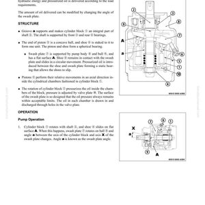 May include: Diagram of a hydraulic pump with labeled components and text describing its structure, function, and maintenance. The image includes a detailed illustration of the pump's internal workings, with callouts for key parts like the cylinder block and swash plate.