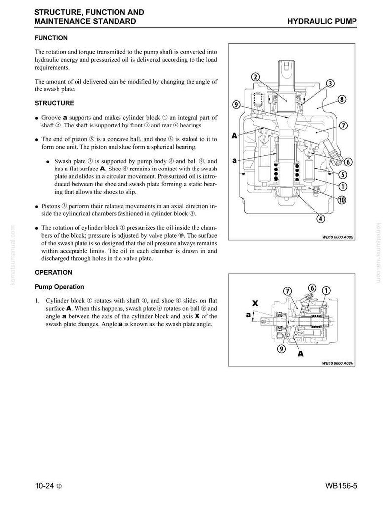 May include: Diagram of a hydraulic pump with labeled components and text describing its structure, function, and maintenance. The image includes a detailed illustration of the pump's internal workings, with callouts for key parts like the cylinder block and swash plate.