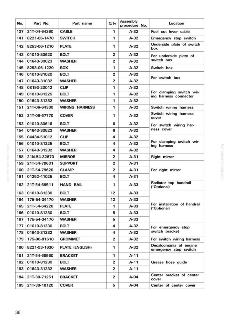 May include: A detailed parts list for a machine, featuring part numbers, names, quantities, and assembly procedures. Includes bolts, washers, plates, wiring harnesses, and brackets. Measurements are not included.