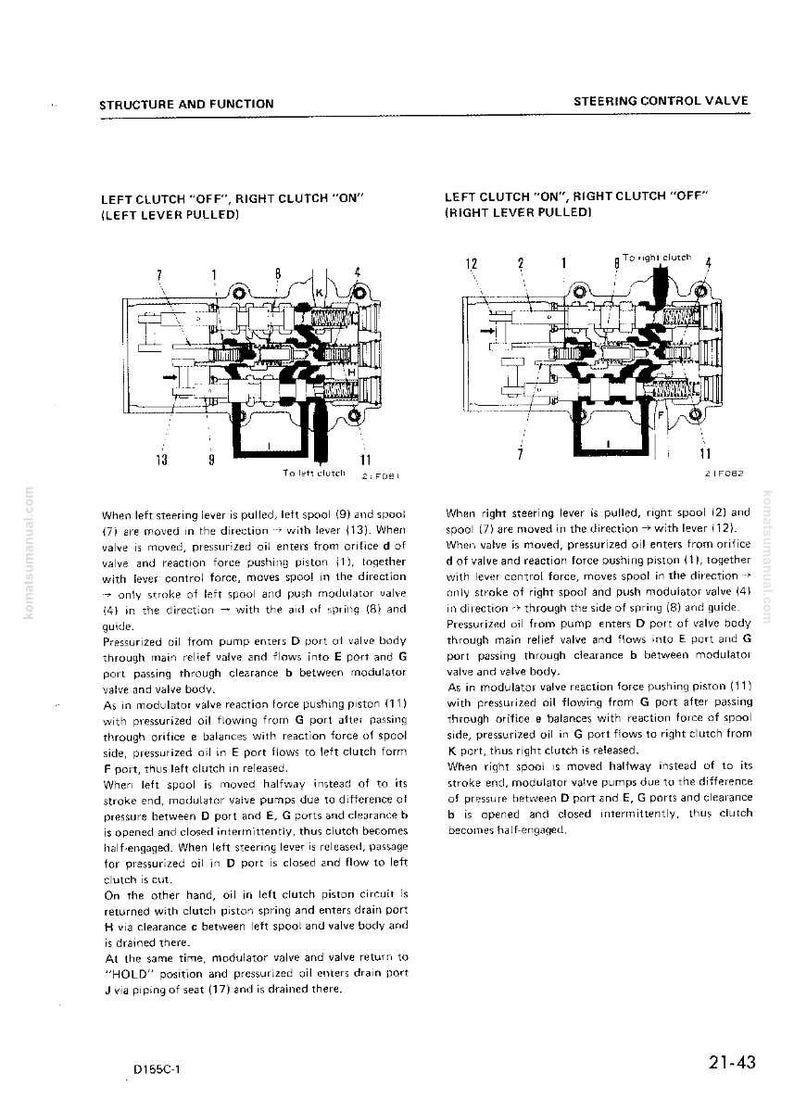 May include: Diagram of a steering control valve, showing internal components and fluid pathways. The image includes detailed schematics with labels and arrows, illustrating the valve's structure and function.