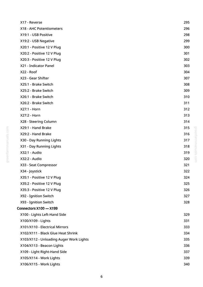 May include: A comprehensive list of electrical components, such as brake switches, audio systems, and lights, with associated page numbers. The text is clearly formatted and includes a website address at the top of the page.