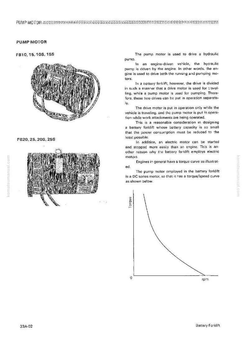 May include: Diagram of a pump motor with text labels and a torque curve graph. The image includes two detailed illustrations of pump motors, labeled FB10, 15, 10S, 15S and FB20, 25, 20S, 25S, and a graph showing torque versus RPM.