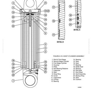 K&ouml;nnte beinhalten: Detaillierte Diagramm einer Hubzylinderbaugruppe, beschriftet mit Teilenummern und -namen. Die Abbildung zeigt Querschnitte und Nahaufnahmen der internen Komponenten des Zylinders, einschlie&szlig;lich Lager, Dichtungen und Halterungen. Das Diagramm dient zur Reparatur von Hubkreiskomponenten.