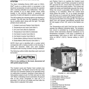 May include: Diagram of a 24 VDC Alarm Indicating Device (AID) system, with numbered components and a caution label. Includes a detailed breakdown of the system's functions and components.