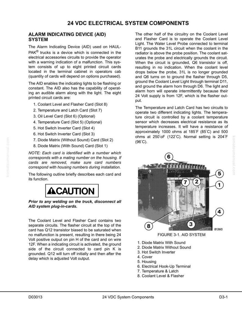 May include: Diagram of a 24 VDC Alarm Indicating Device (AID) system, with numbered components and a caution label. Includes a detailed breakdown of the system's functions and components.