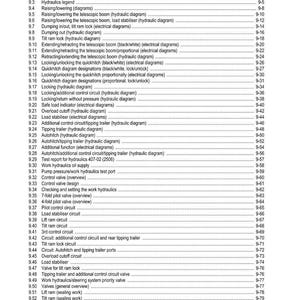 May include: A WEIDEMANN table of contents, detailing work hydraulics. The document lists hydraulic components, including valves, circuits, and diagrams, with page numbers for reference. The text is in black on a white background.