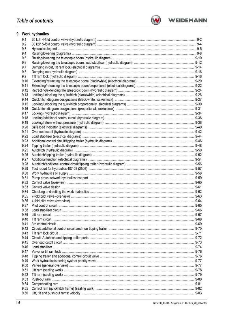 May include: A WEIDEMANN table of contents, detailing work hydraulics. The document lists hydraulic components, including valves, circuits, and diagrams, with page numbers for reference. The text is in black on a white background.