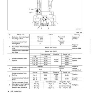 Puede incluir: Diagrama t&eacute;cnico de un componente del motor, con medidas en mil&iacute;metros y pulgadas, tolerancias y l&iacute;mites de reparaci&oacute;n. Detalles de cojinetes y casquillos. Texto: "Estructura, funci&oacute;n y est&aacute;ndar de mantenimiento".