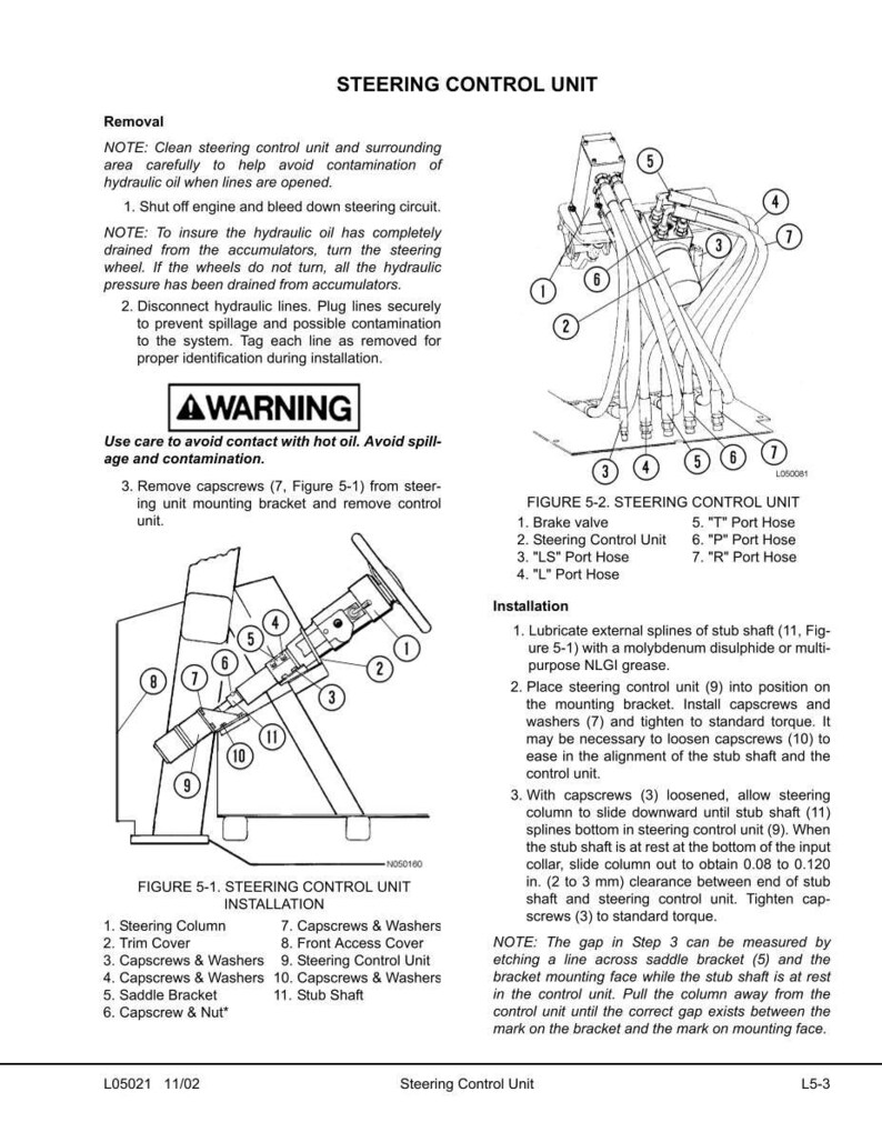 May include: Technical diagram of a steering control unit, detailing components like hoses, valves, and the steering column. Includes instructions for removal and installation, with a warning about hot oil.