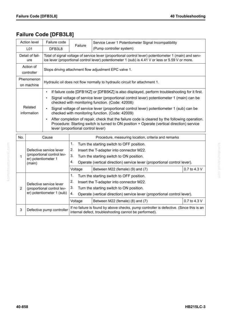 May include: A troubleshooting guide page with the title "Failure Code [DFB3L8]" and a table detailing failure codes, actions, and related information. The page includes instructions for checking service levers and pump controllers, with voltage specifications.