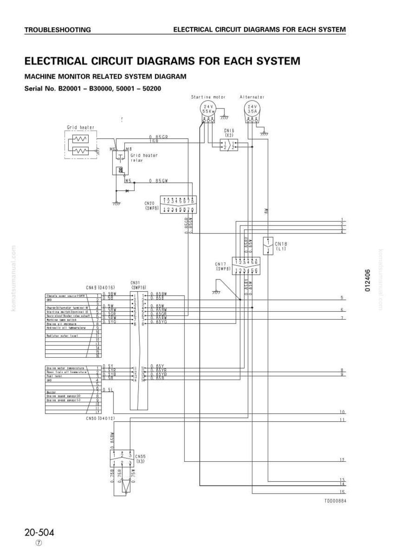 May include: Electrical circuit diagram for a machine monitor system. The diagram includes components like a grid heater, starting motor, and alternator, with serial numbers B20001-B30000 and 50001-50200. The diagram is labeled with troubleshooting information.