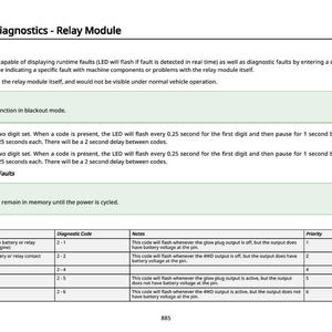 May include: A page from an automotive manual detailing the "On Board Diagnostics - Relay Module." The text describes LED status output, runtime faults, and diagnostic codes. Includes a table with descriptions, diagnostic codes, notes, and priority levels.