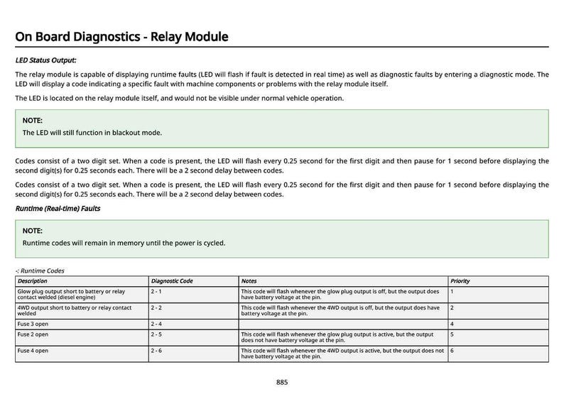 May include: A page from an automotive manual detailing the "On Board Diagnostics - Relay Module." The text describes LED status output, runtime faults, and diagnostic codes. Includes a table with descriptions, diagnostic codes, notes, and priority levels.