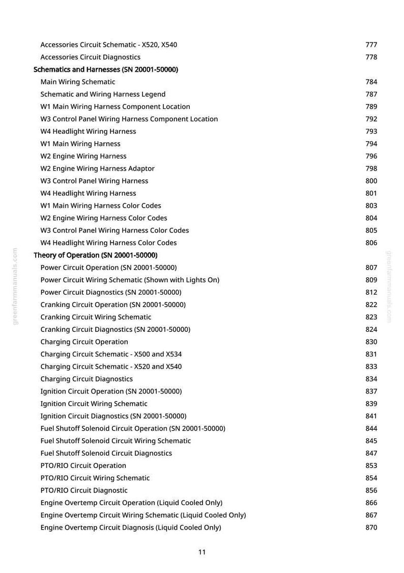 Peut inclure: Une page de manuel avec une table des mati&egrave;res. Le texte comprend "Sch&eacute;mas et faisceaux", "Faisceau de c&acirc;blage" et "Diagnostic de circuit". Les num&eacute;ros de page sont list&eacute;s &agrave; droite.