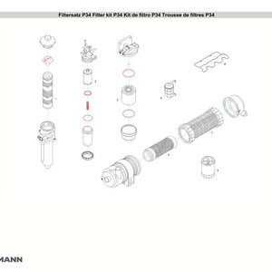 May include: An exploded diagram of a P34 filter kit, with multiple components including filters, seals, and housings. The image is a technical illustration with black lines on a white background. The text "Filtersatz P34 Filter kit P34 Kit de filtro P34 Trousse de filtres P34" is at the top.