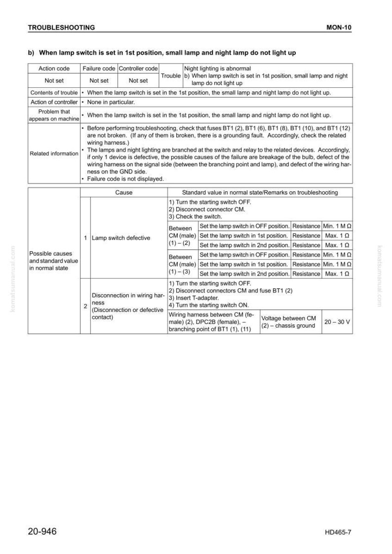 May include: Troubleshooting guide page with text and tables. The document details potential causes and standard values for issues when a lamp switch is set in the 1st position, and the small lamp and night lamp do not light up.