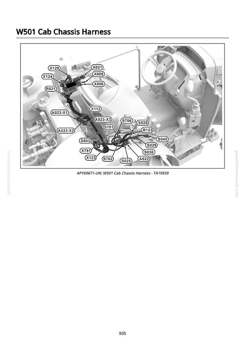 Pu&ograve; includere: Diagramma dettagliato del cablaggio del telaio della cabina W501, con fili e connettori identificati da codici come X125, S706 e A023-X1. L'immagine include un volante e l'interno di un veicolo.