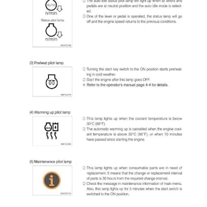 May include: A page from an operator's manual with diagrams of indicator lights. The diagrams include the auto idle, preheat, warming up, and maintenance pilot lamps, with corresponding descriptions.