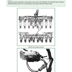 May include: Diagram of an exhaust solenoid valve, labeled Y77-2, with detailed illustrations of its components. Includes a note on identifying the correct pneumatic valve block. Features a machine graphic and location line art.