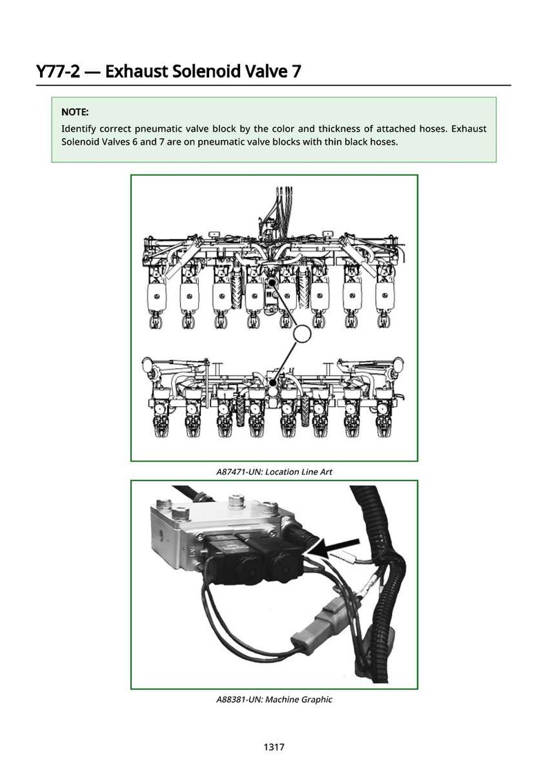 May include: Diagram of an exhaust solenoid valve, labeled Y77-2, with detailed illustrations of its components. Includes a note on identifying the correct pneumatic valve block. Features a machine graphic and location line art.