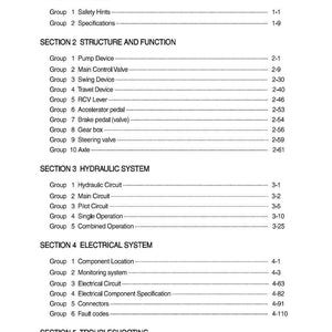 May include: A contents page from a manual, detailing sections on general information, structure, function, hydraulic and electrical systems, and troubleshooting. Text is black on a white background.