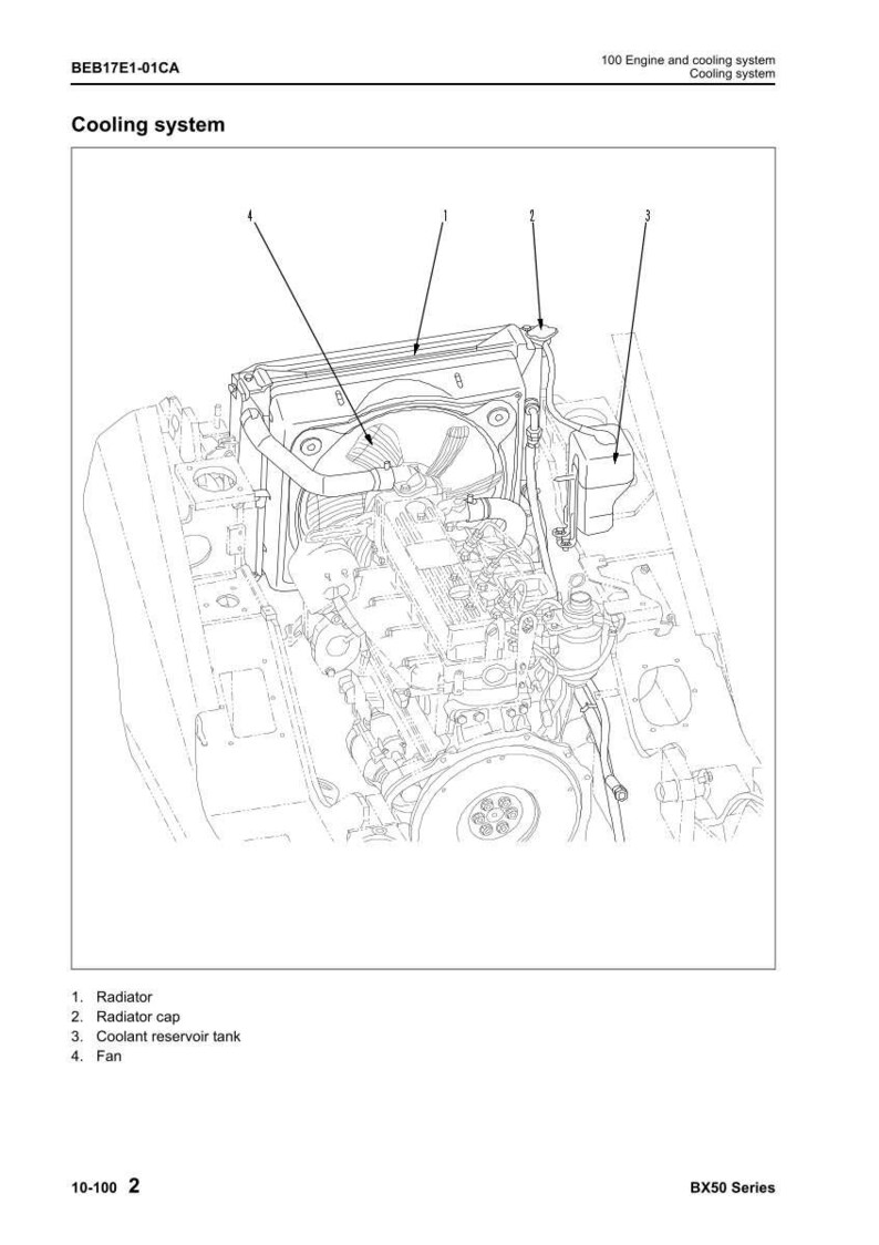 May include: Diagram of a cooling system, featuring a radiator, radiator cap, coolant reservoir tank, and fan. The image is labelled with the text "Cooling system" and "100 Engine and cooling system". The diagram is labelled with the text "BX50 Series".