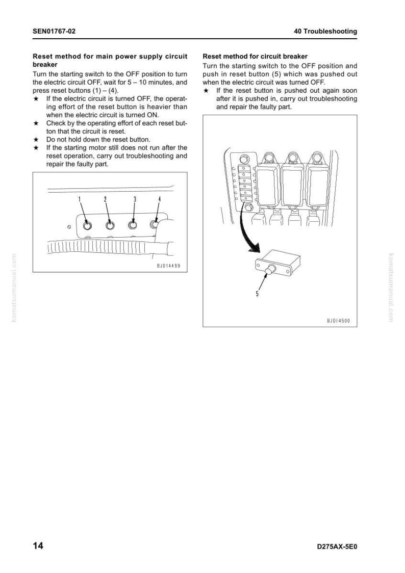 May include: Diagram from a manual showing troubleshooting steps for a circuit breaker. The image includes illustrations of reset buttons and instructions for resetting the main power supply circuit breaker.