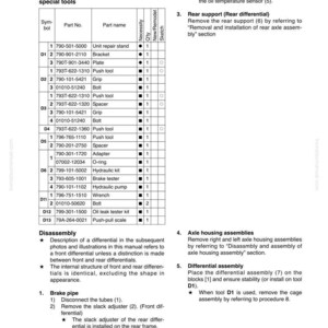 Komatsu WA470-6 WA480-6 Hjullastare Servicemanual PDF Ladda ner bild 10