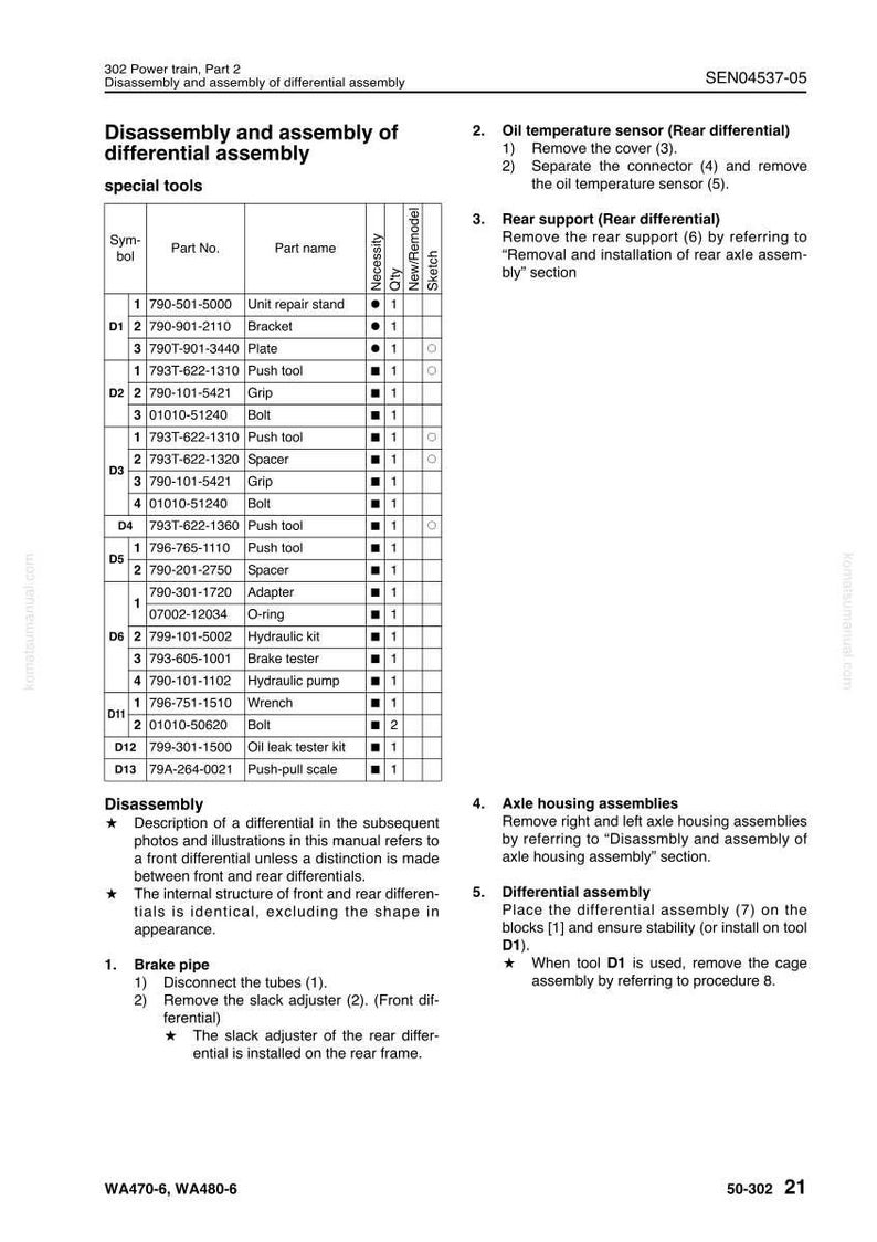 Komatsu WA470-6 WA480-6 Hjullastare Servicemanual PDF Ladda ner bild 10