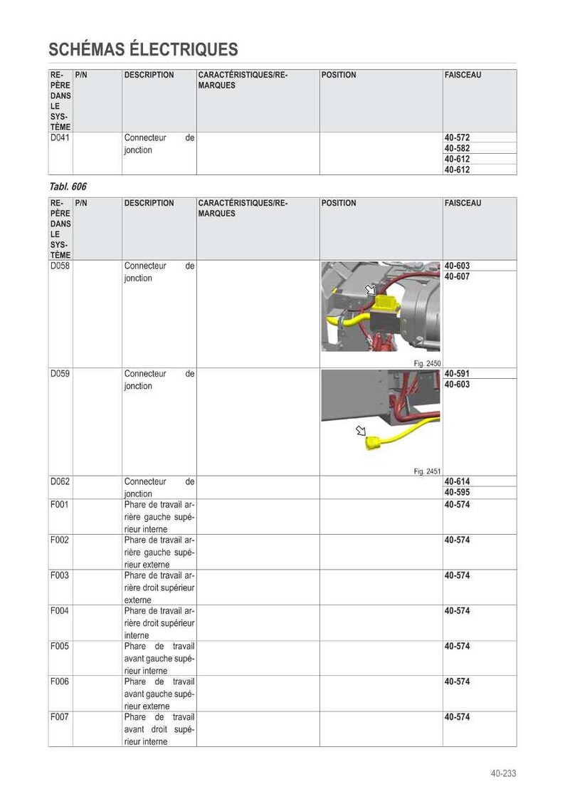 May include: Electrical schematics diagram with French text. The chart details descriptions of connectors and headlights, with associated numbers and diagrams. A technical illustration.
