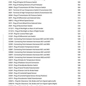 John Deere 6225, 6325, 6425, 6525 Traktor Diagnostikmanual PDF | Direkt Nedladdning bild 11