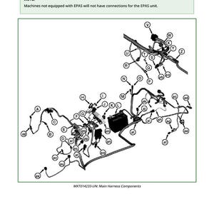 May include: Diagram of a main wiring harness with labeled components. The image includes a note about machines without EPAS. Text at the bottom reads "MXT014233-UN: Main Harness Components."