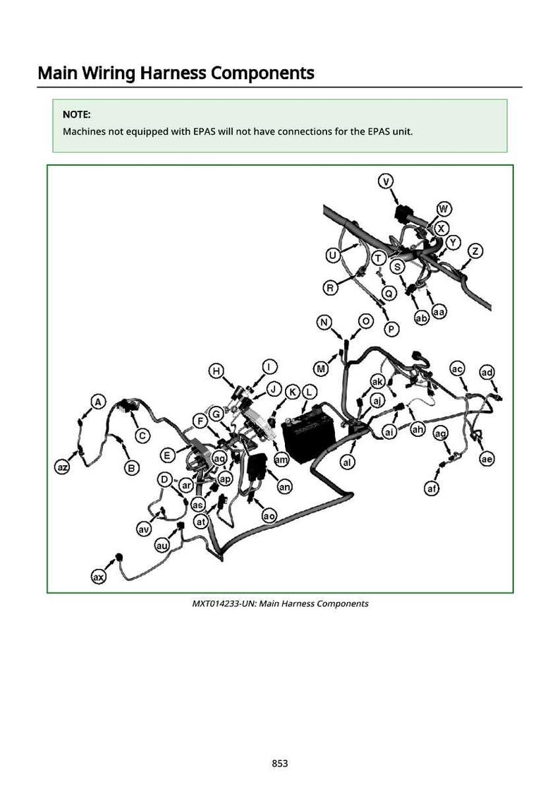 May include: Diagram of a main wiring harness with labeled components. The image includes a note about machines without EPAS. Text at the bottom reads "MXT014233-UN: Main Harness Components."