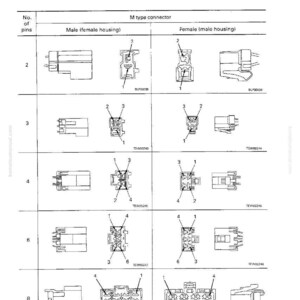 May include: Diagram showing a connection table for connector pin numbers, detailing male and female connector housings with different pin counts. Includes troubleshooting information and connector diagrams.