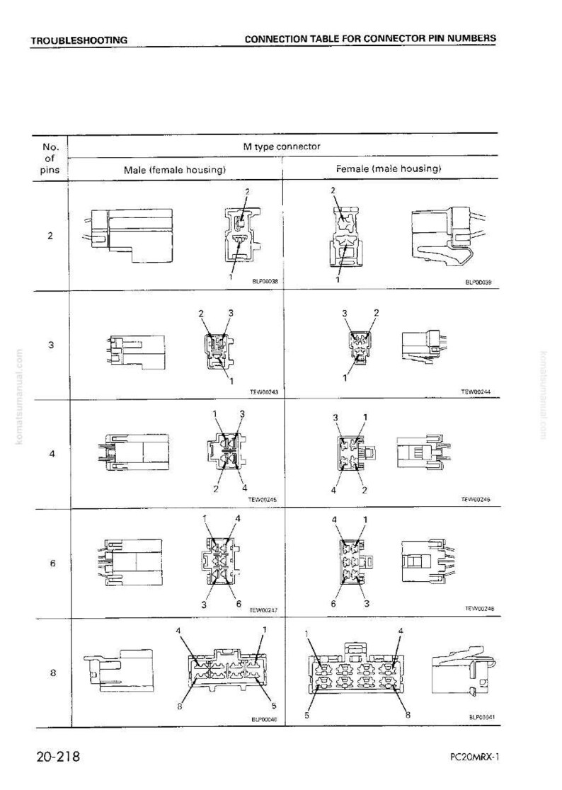 May include: Diagram showing a connection table for connector pin numbers, detailing male and female connector housings with different pin counts. Includes troubleshooting information and connector diagrams.